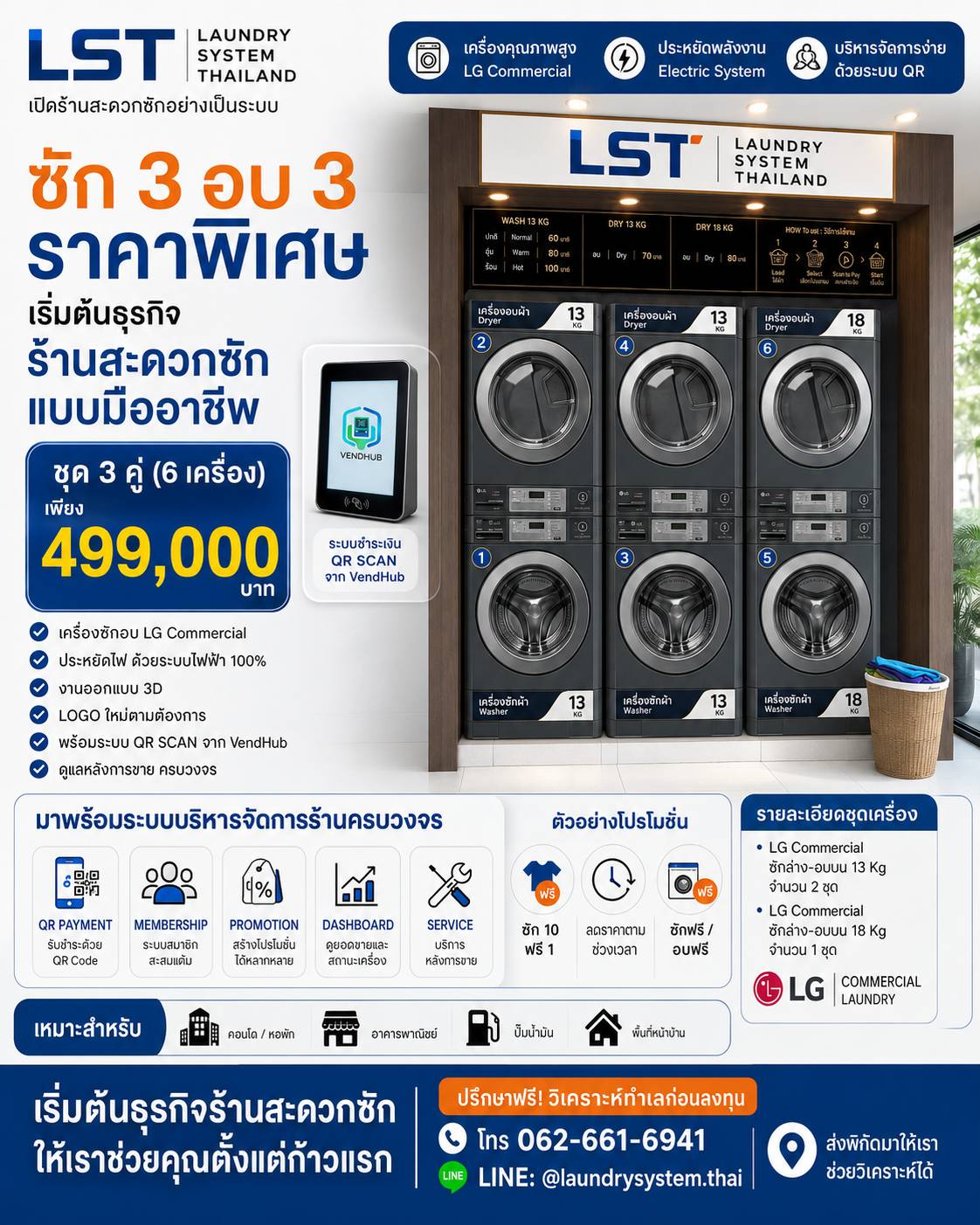 แพ็กเกจราคาพิเศษ ซัก 3 อบ 3 ราคา 499,000 บาท พร้อมระบบ QR